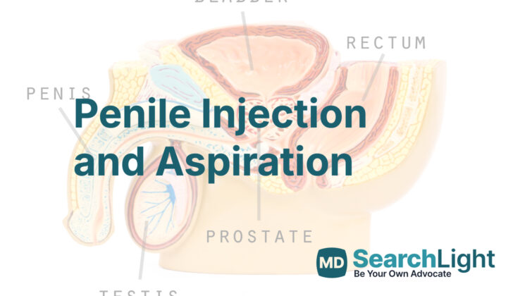 Penile Injection and Aspiration