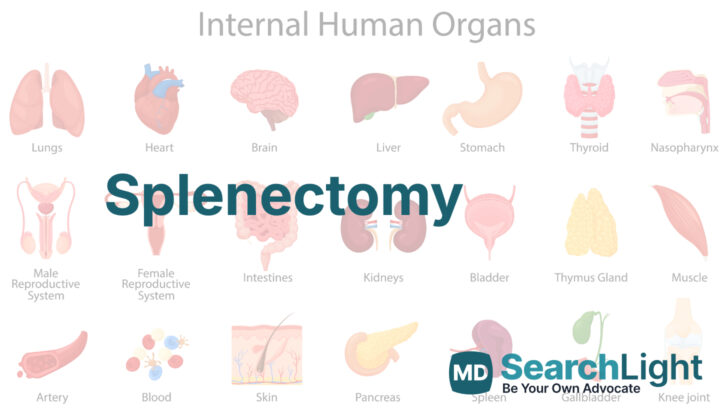 Splenectomy