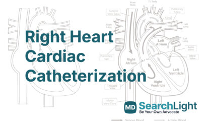 Right Heart Cardiac Catheterization