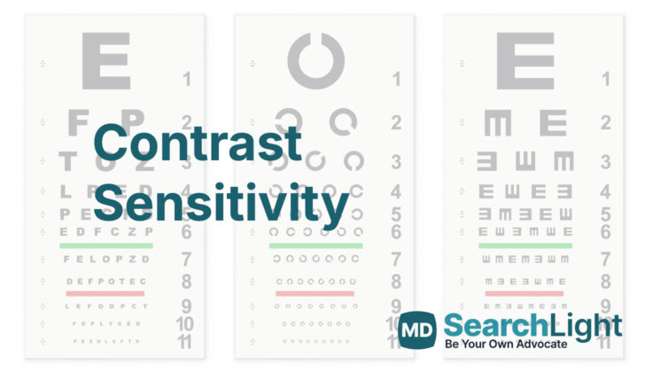 Contrast Sensitivity