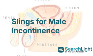 Slings for Male Incontinence