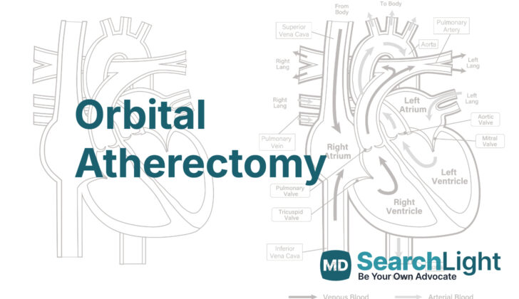 Orbital Atherectomy