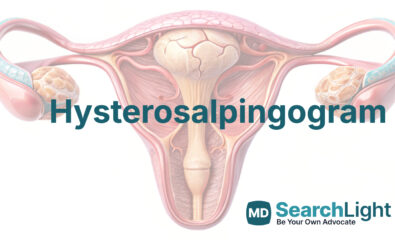 Hysterosalpingogram